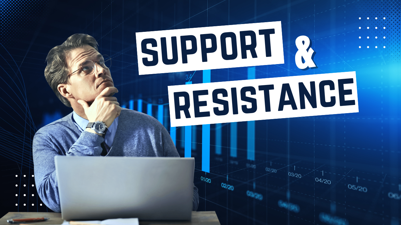Support & Resistance
